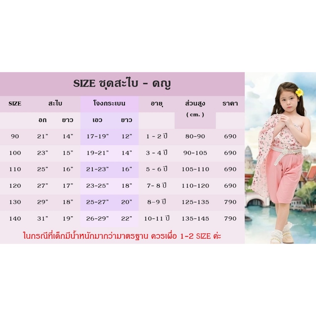 Shaba Sabai ชุดไทยเด็กหญิง สะไบสำเร็จรูป สีพาสเทล ลายดอก ใส่ง่าย น่ารัก มุมมองที่ 3