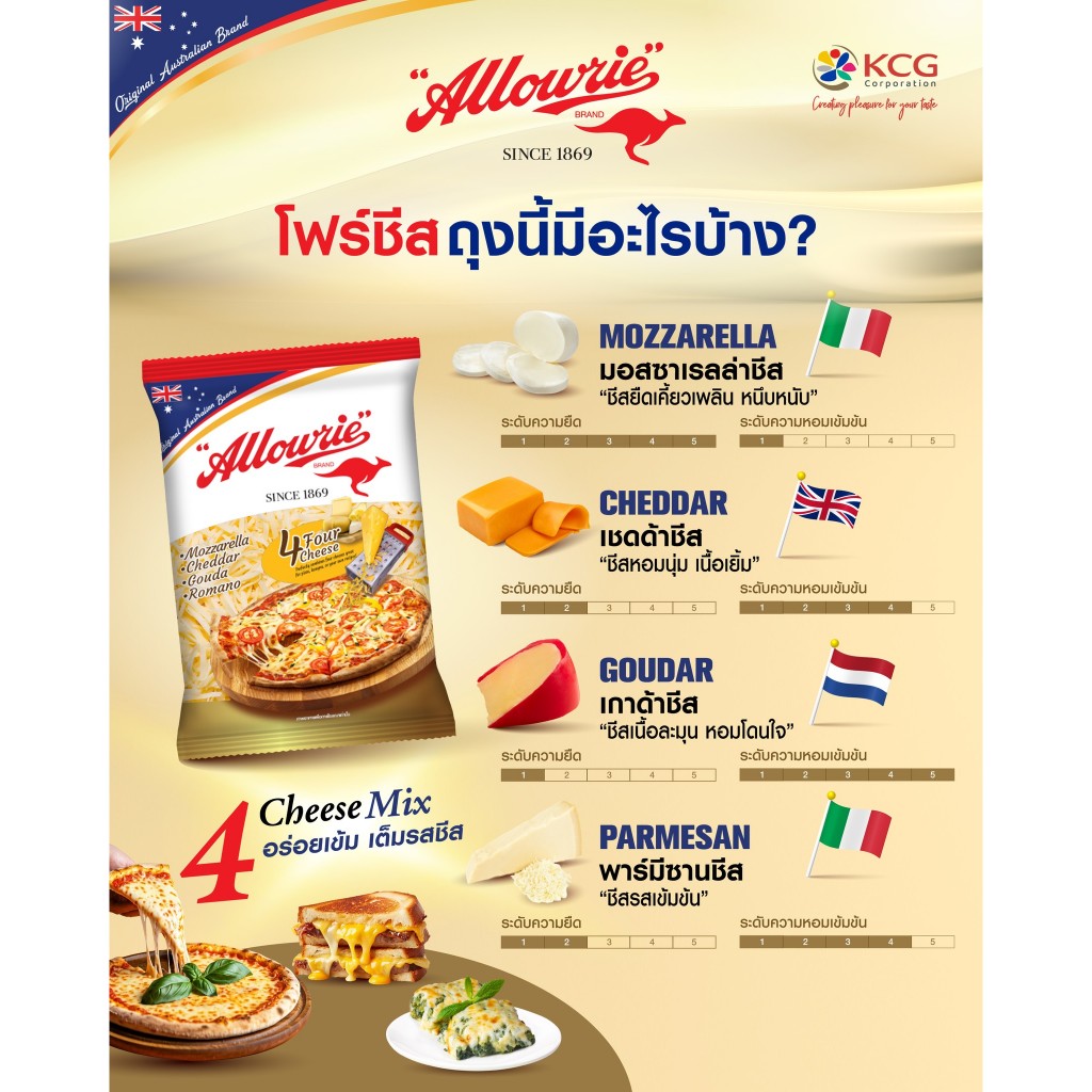 Allowrie Cheese อลาวรี่โฟร์ชีสมิกซ์ 150 กรัม | Shopee Thailand
