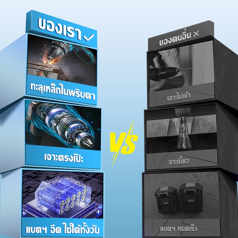 สว่านไร้สาย สว่านไฟฟ้า 359V แบต2 ก้อน 6000mah สว่านแบต แรงบิดสูงสุด ...