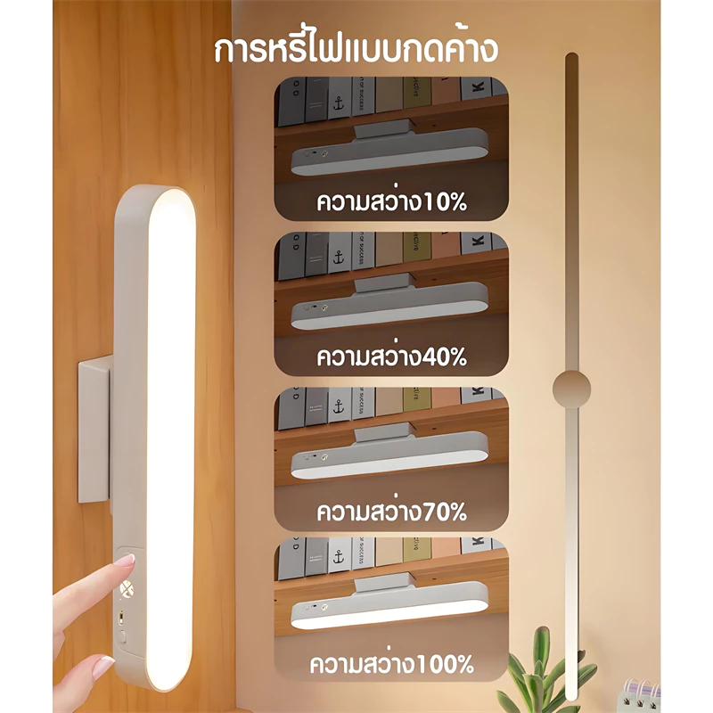 รีวิวโคมไฟแม่เหล็ก Tangok: ไฟราคา 84 บาทที่ช่วยชีวิตมุมทำงานรกๆ ของผมให้มีแสงสว่าง! (โคม ไฟ แม่เหล็ก led) 2