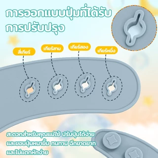 ชุดอุปกรณ์รับประทานอาหารซิลิโคนสำหรับทารก