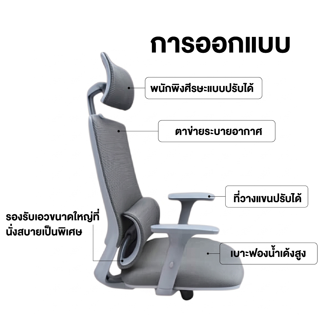 Elife Ergonomic Chair เก้าอี้ทำงานเพื่อสุขภาพ ปรับเอนได้ตามหลักสรีรศาสตร์ รองรับสรีระ ลดอาการปวดเมื่อยได้อย่างดีเยี่ยม