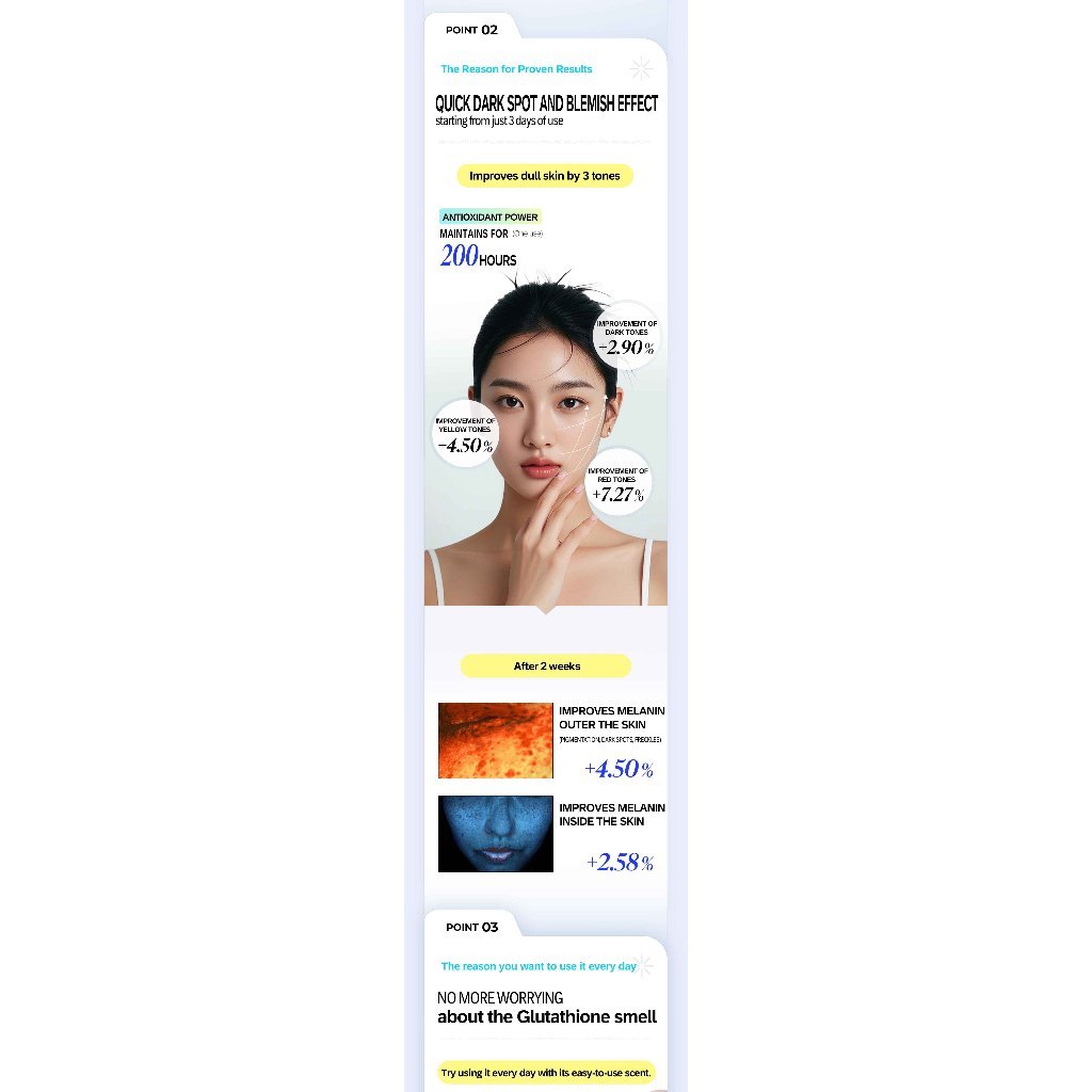 liposomal glutathione vs regular glutathione bioavailability studies 試してみた】グルタチオンショットB3シミ跡セラム It's skinの効果・肌質別の口コミ・レビュー main image 1