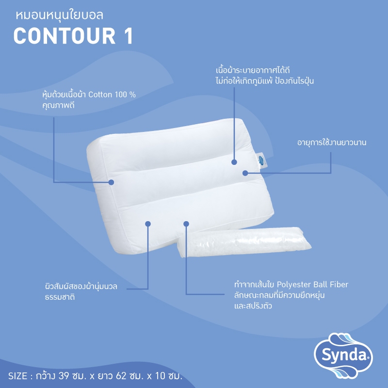 Synda หมอนหนุนสุขภาพรวมรุ่น CONTOUR 1/CONTOUR 2 ลดปวดคอ - แถมฟรี ใย ...