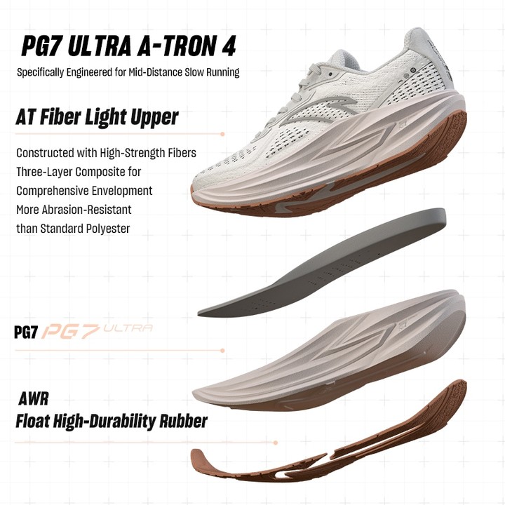 รีวิว ANTA G21 4 PG7 ULTRA: รองเท้าวิ่งผู้หญิงที่นุ่มซัพพอร์ตขั้นสุด คุ้มค่าไหมกับราคา ฿2596?