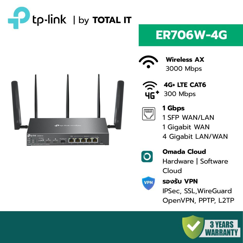 (พร้อมส่ง) TP-Link ER706W-4G Omada VPN Router | 4G+ Cat6 Wi-Fi 6 AX3000 ...