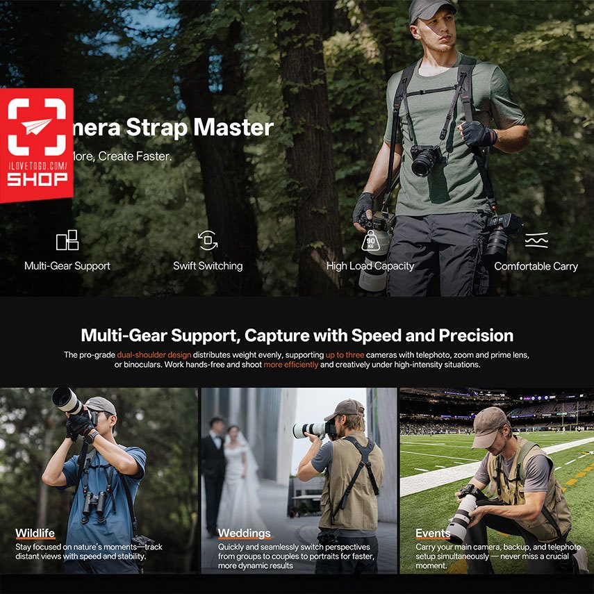 สายคล้องกล้อง PGYTECH - Camera Strap Master | Shopee Thailand