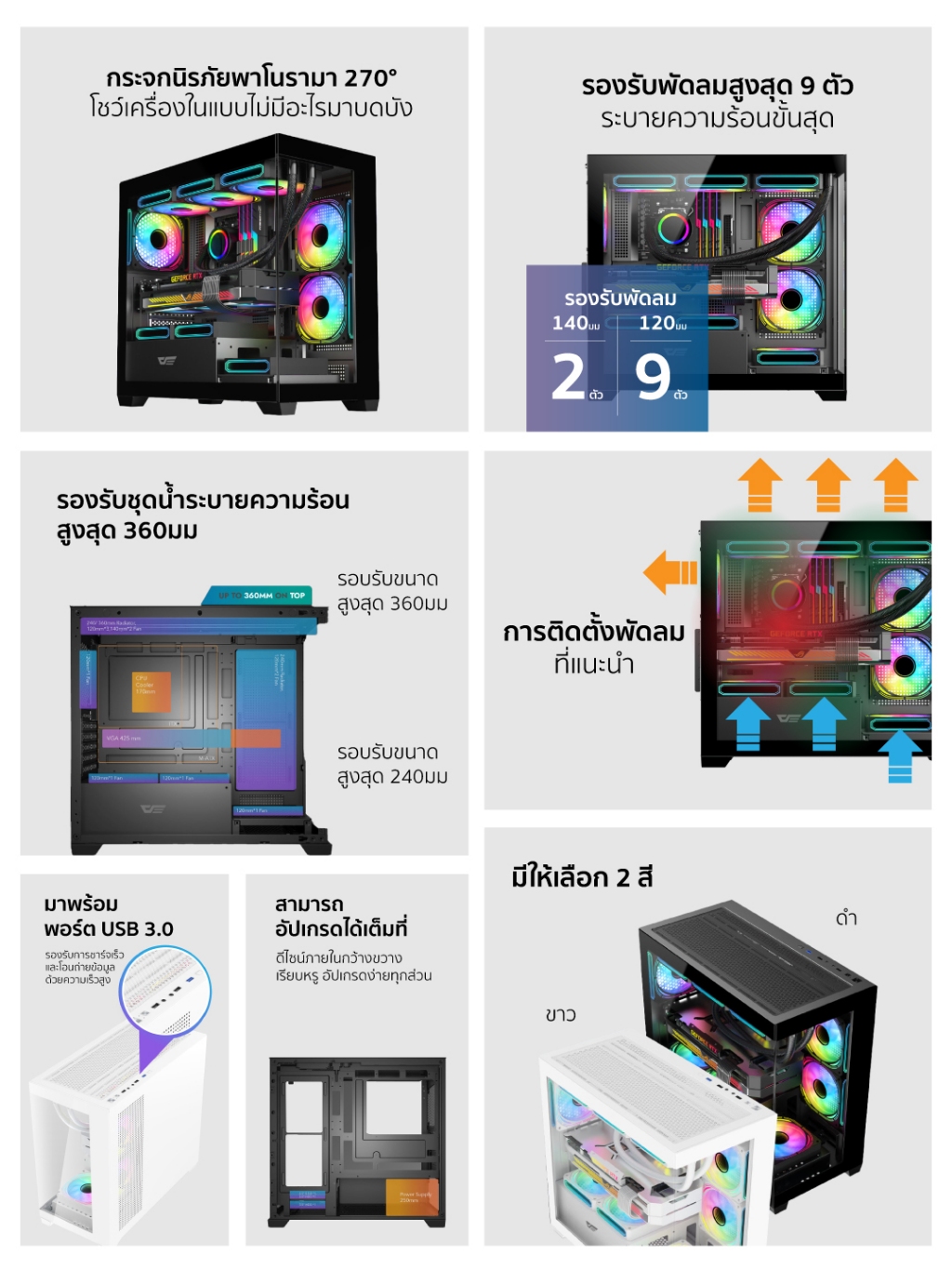 เคสคอมพิวเตอร์ DarkFlash DS900M M-ATX Panorama Tempered Glass Gaming ...
