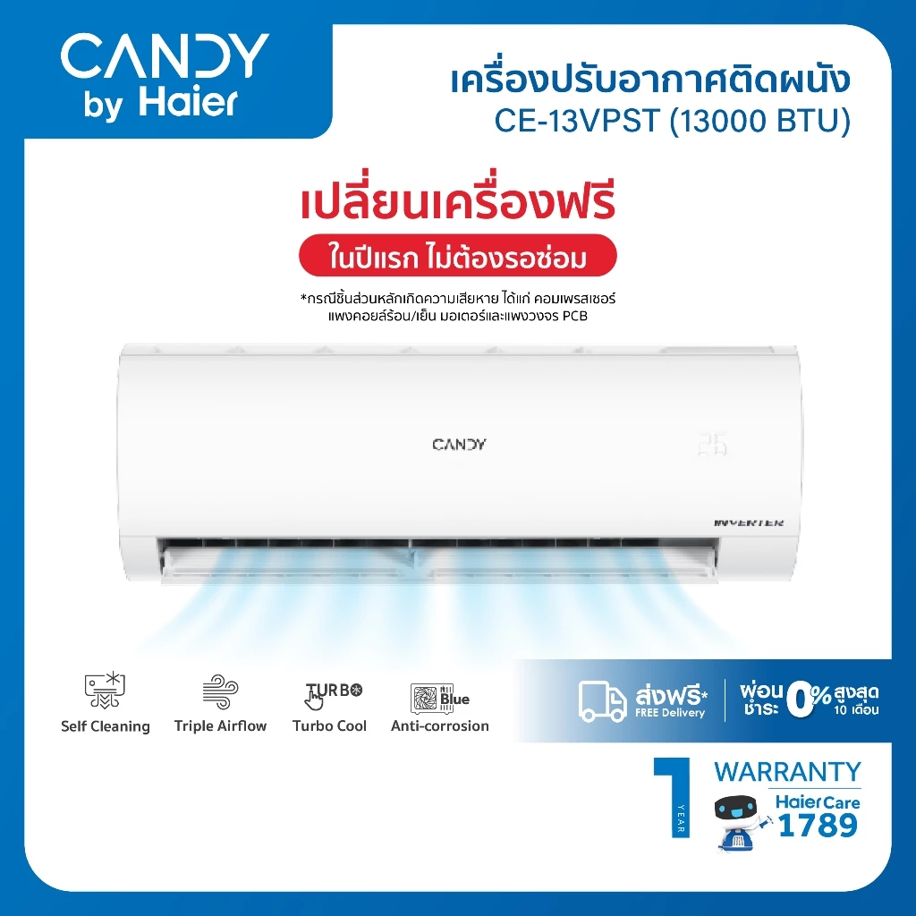 8. CANDY เครื่องปรับอากาศติดผนัง Inverter Eco Master รุ่น CE-VPST Series