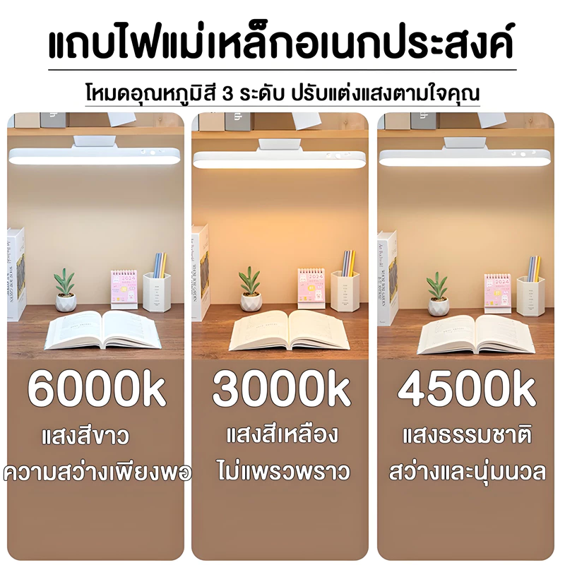 รีวิวโคมไฟแม่เหล็ก Tangok: ไฟราคา 84 บาทที่ช่วยชีวิตมุมทำงานรกๆ ของผมให้มีแสงสว่าง! (โคม ไฟ แม่เหล็ก led) 3