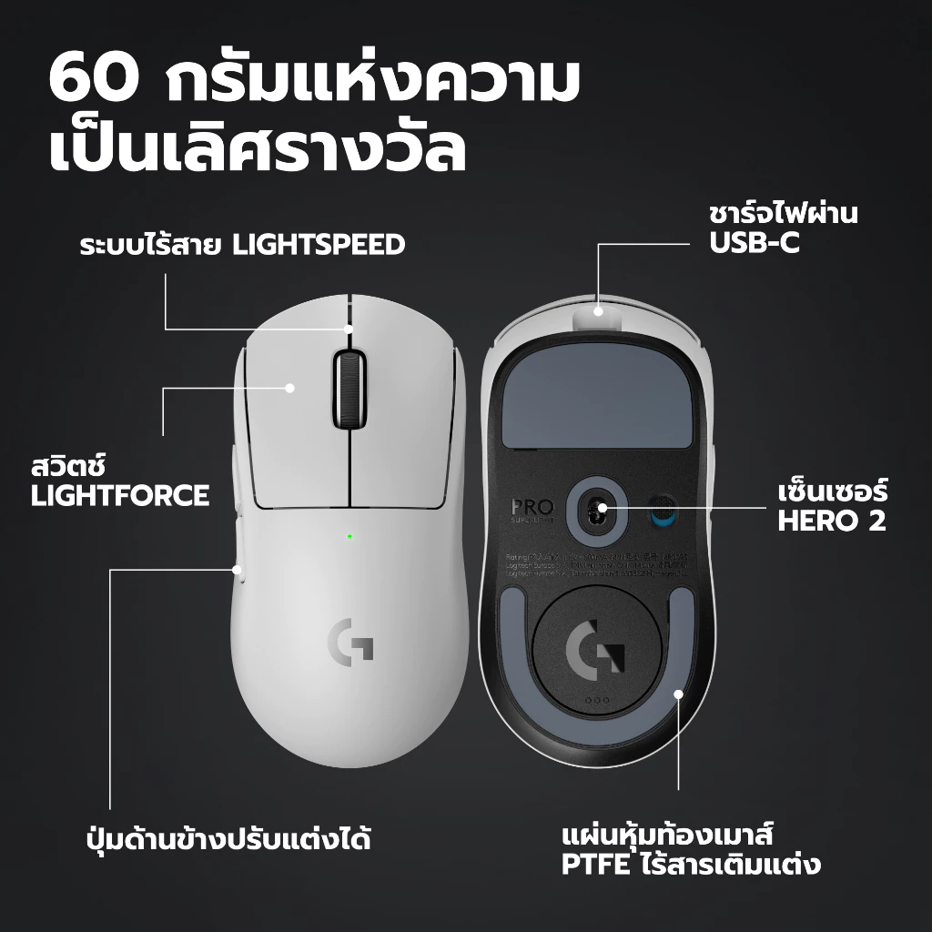 Logitech G Pro X Superlight 2 (GPX2): ตำนานที่ฆ่าไม่ตาย อัปเกรด 4K แล้ว