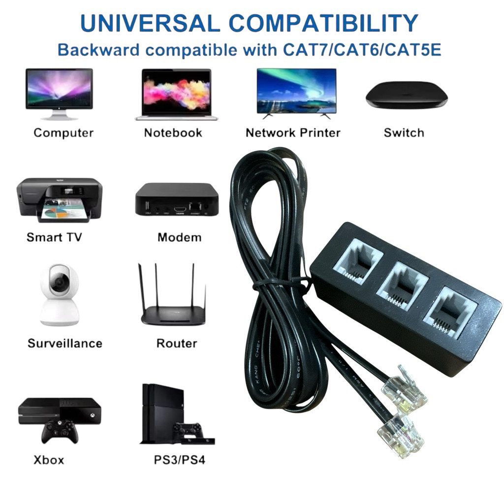 Ethernet Cable Splitter Network Adapter Ethernet Splitter 1 ถึง 2สาย ...