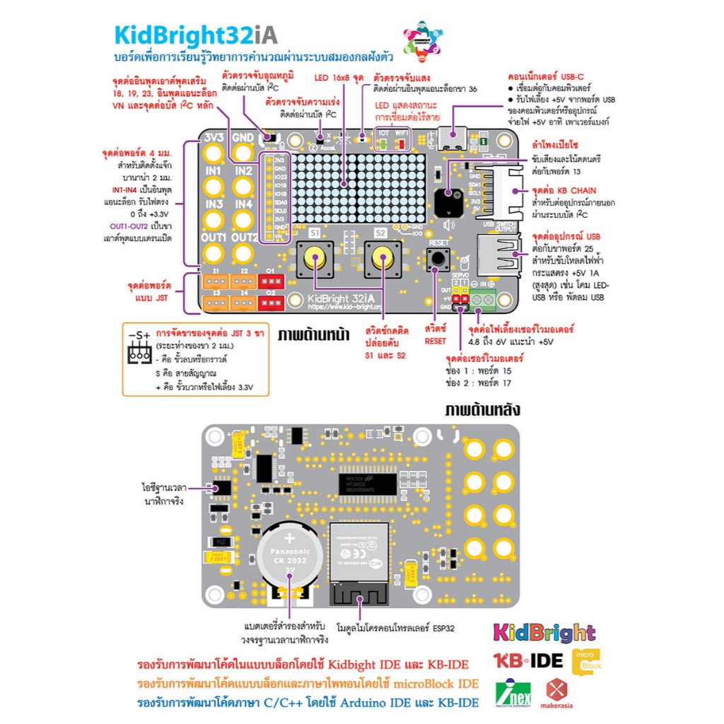 KidBright 32iA JR-BOT ชุดอุปกรณ์แรกเริ่มเรียนรู้หุ่นยนต์อัตโนมัติขนาด ...
