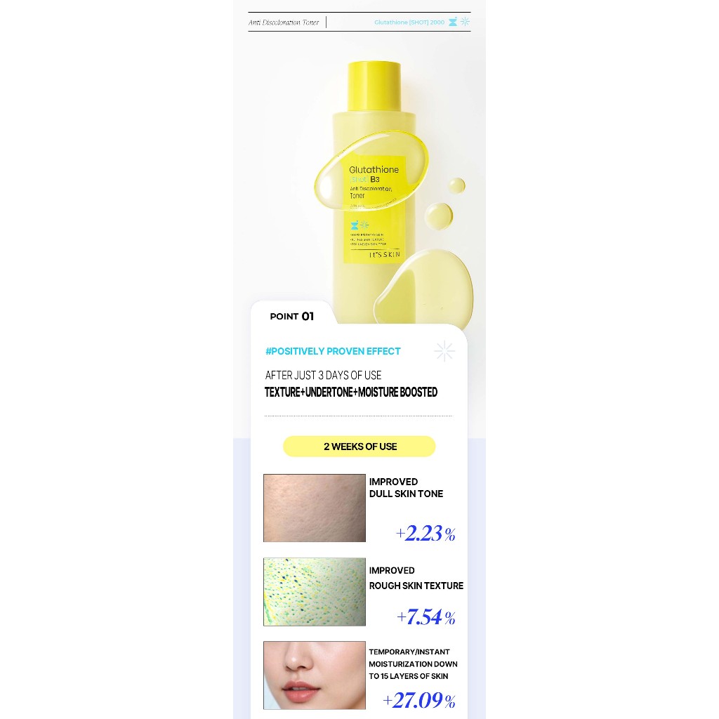 ipamorelin tesamorelin combination benefits Tesamorelin & Modified GRF & Ipamorelin