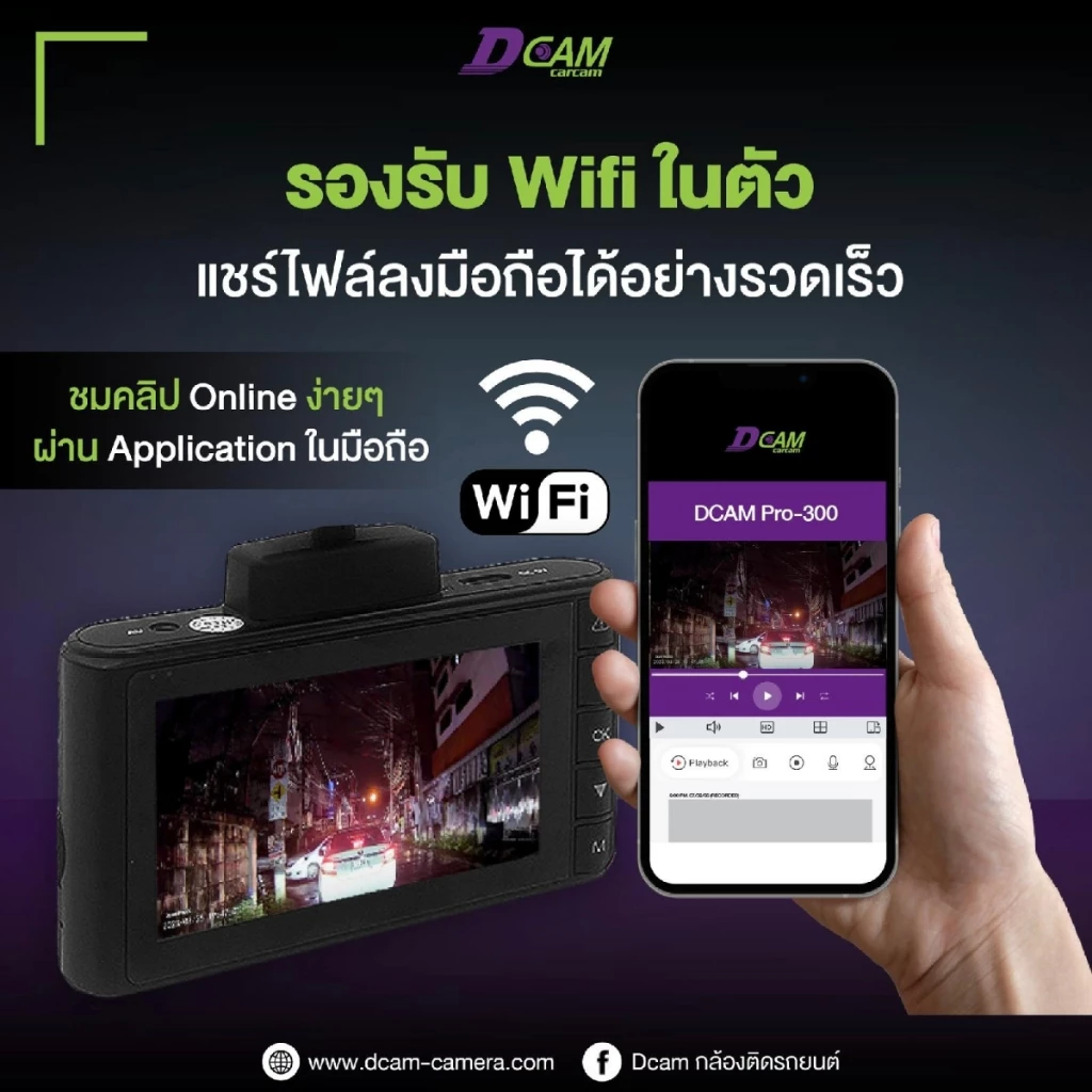 กล้องติดรถยนต์พร้อมระบบ AI