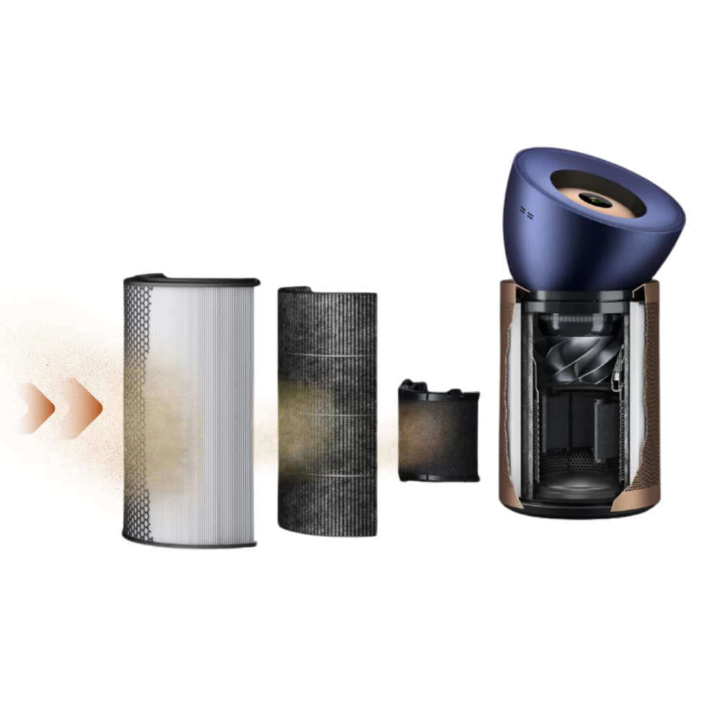 16. Dyson Purifier Big+Quiet Formaldehyde เครื่องฟอกอากาศ รุ่น BP04