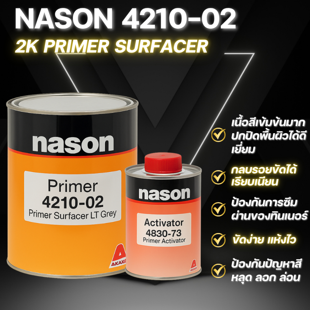 Nason 2K Primer Filler 421002 / 421002W + Activator 483073 สีรองพื้น(00)
