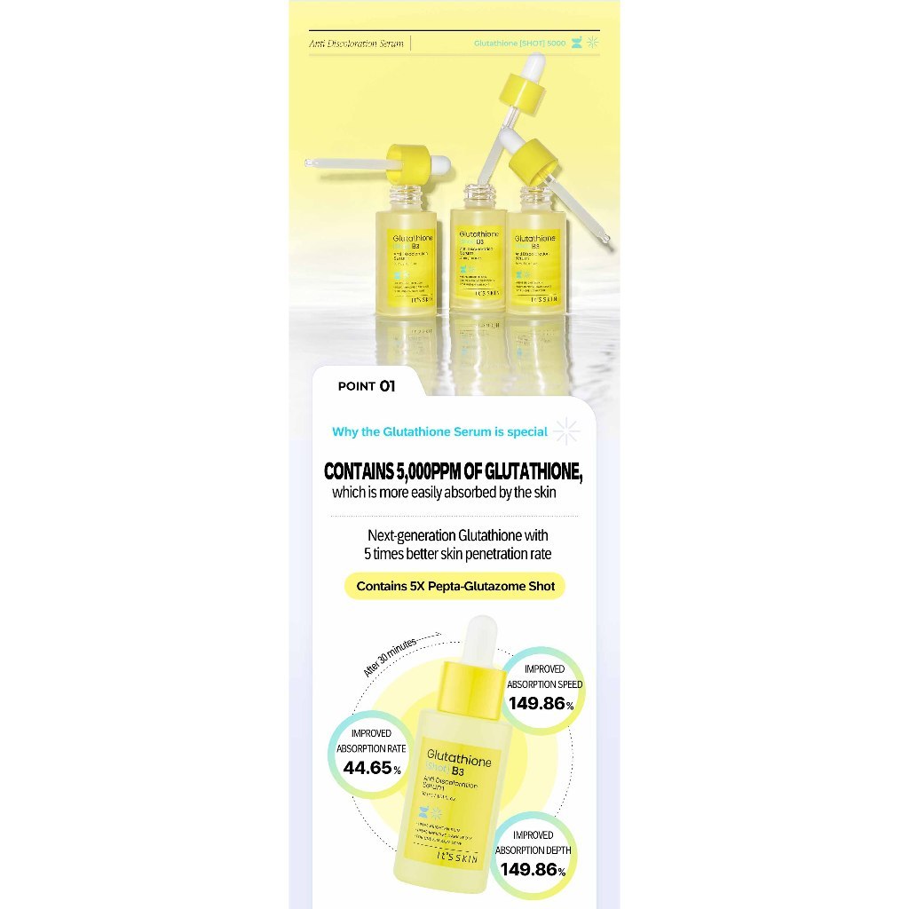 it's skin glutathione shot b3 Amazon.com: It'S SKIN Glutathione Shot B3 Serum 1.01 Fl Oz, Niacinamide  Facial Serum, Dark Spot Corrector, Face Exfoliation, Hydrating Serum for  Hyperpigmentation, Acne Scars, Blemish Spot, Korean Skincare : Beauty &  Personal