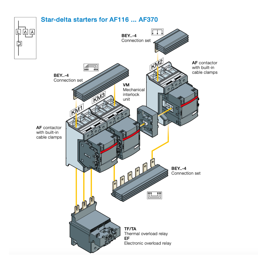 ABB SET สตาร์ทเตอร์แบบ สตาร์-เดลต้า Y-D Star Delta AC-3 ( 4kW - 25kW ...