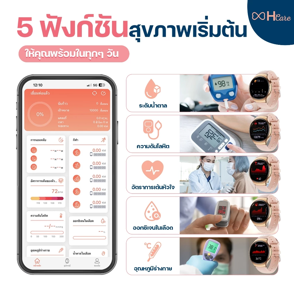 HCare Go5 mini นาฬิกา รับสายโทรออก รับประกันศูนย์ 1 ปี