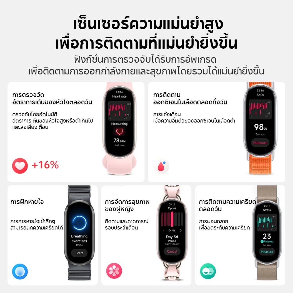 Xiaomi Band 9 Smart นาฬิกาสมาร์ทวอทช์ การวัดออกซิเจนในเลือด หน้าจอ1.62" 60Hz AMOLED การปรับความสว่างได้อัจฉริยะ https://wayoza.com