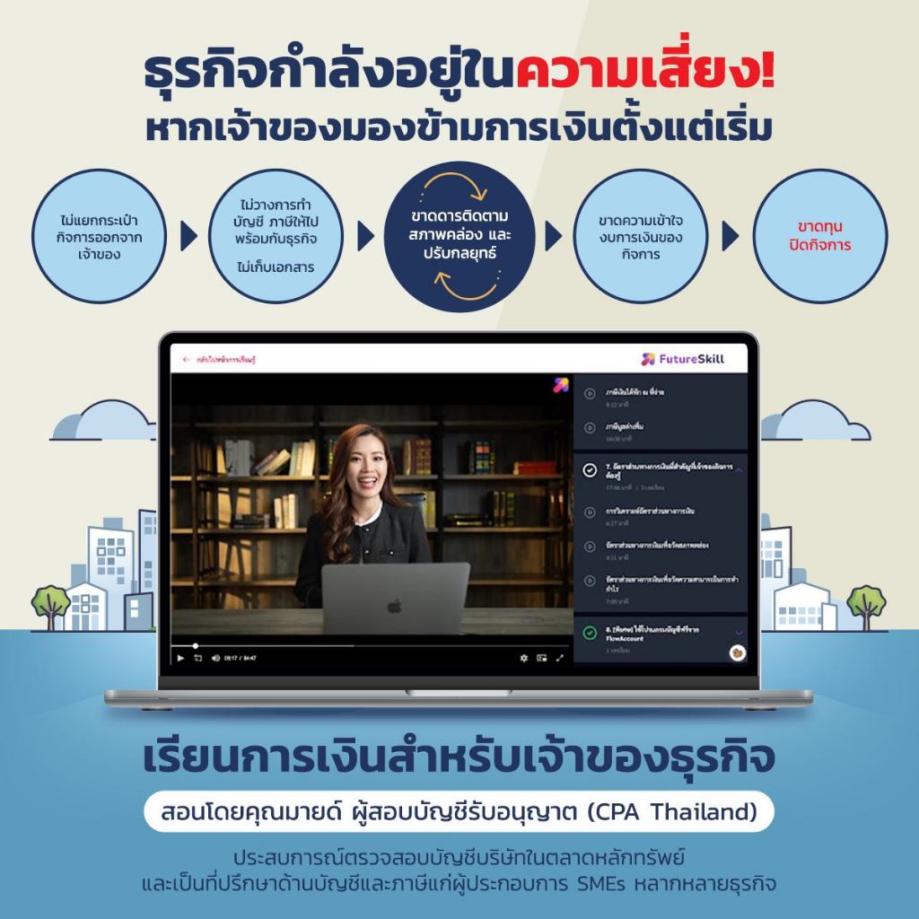 FutureSkill E-Book + คอร์สเรียนออนไลน์ | Collection เรียนการเงินสำหรับ ...