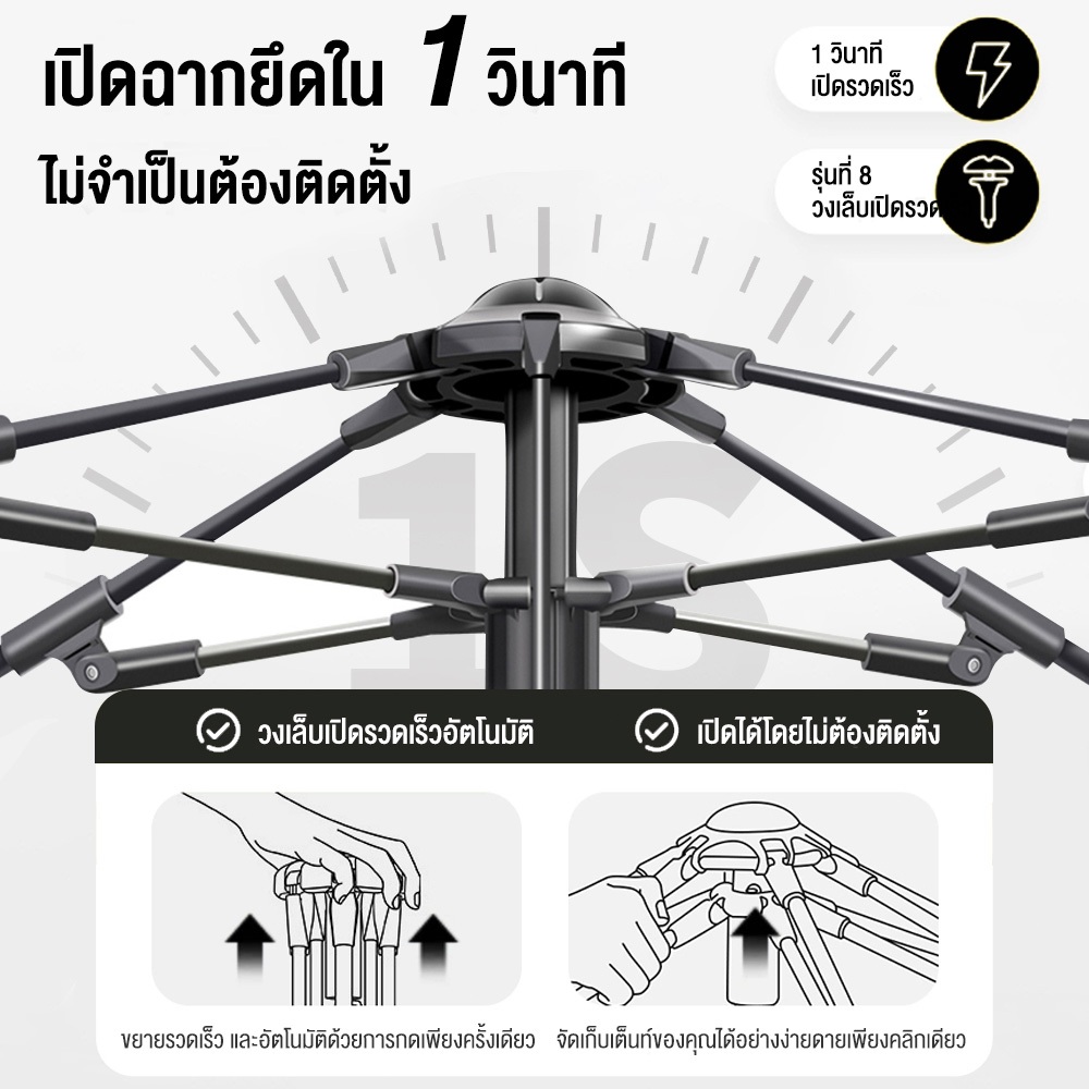 KEEPHIKE เต็นท์ไฮดรอลิค กางอัตโนมัติ สำหรับ 2-3 คน พับได้ กลางแจ้ง กันแดดและกันฝน