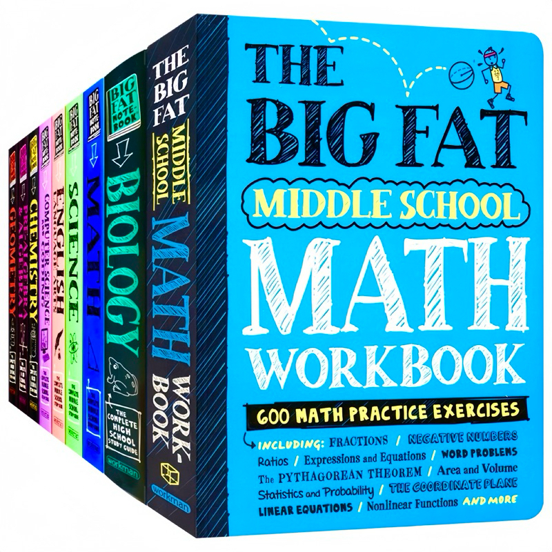 Everything You Need to Ace in One Big Fat Notebook: The