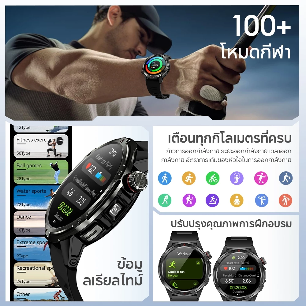 Aolon Tetra R4 นาฬิกา smart watch 1.43 นิ้ว Amoled หน้าจอ AOD จะแสดงเสมอ 350mAh นาฬิกาวิ่ง การตรวจจับข้อมูลสุขภาพตลอด 24 ชั่วโมง