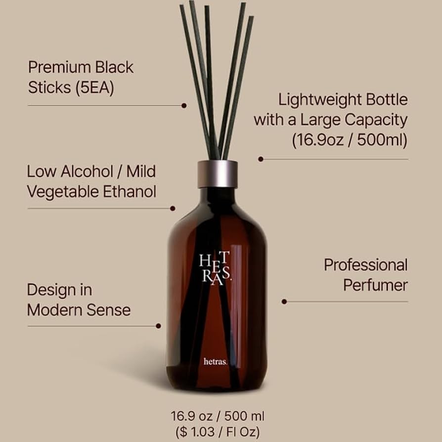 ��ҹ������ ��Ѻ�ҡ�� �ش Hetras (�η���) Reed Diffuser Pack 2 ��� ��Ҵ  500��.x2�Ǵ | Shopee Thailand
