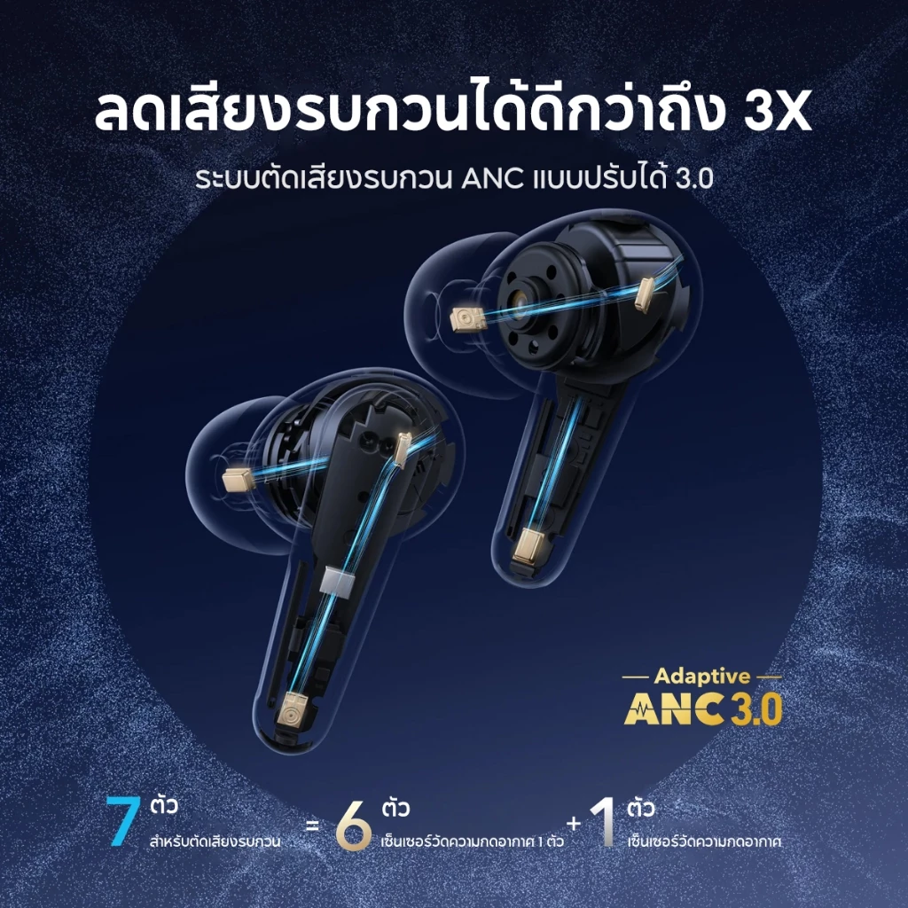 SOUNDCORE Liberty 4 Pro Noise Cancelling True-Wireless Earbuds หูฟังบลูทูธไร้สาย 5.3 ลดเสียงรบกวน Adaptive ANC