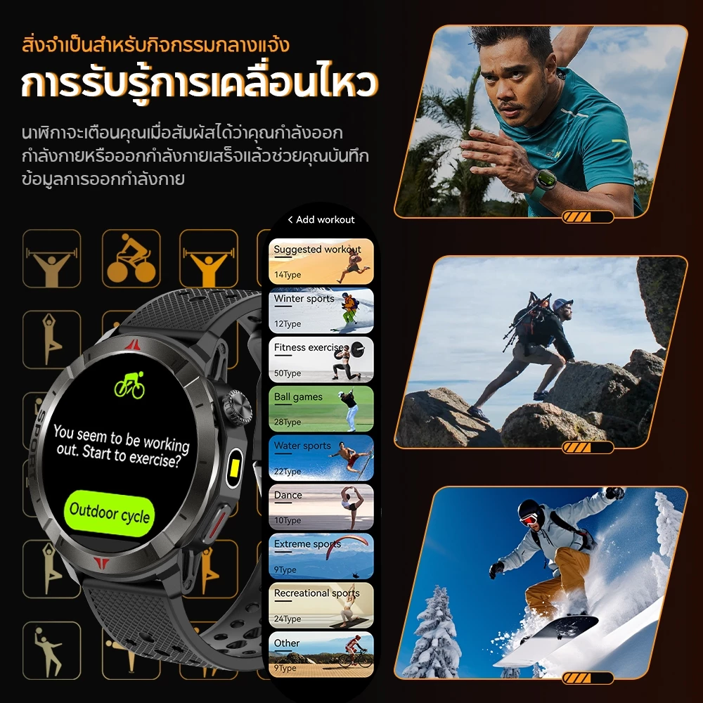 Aolon Navi R4 GPS สมาร์ทวอทช์ ตำแหน่งความถี่คู่หกดาวเทียม รับรู้การเคลื่อนไหวโดยอัตโนมัติ ระดับความสูง นาฬิกาสุขภาพ