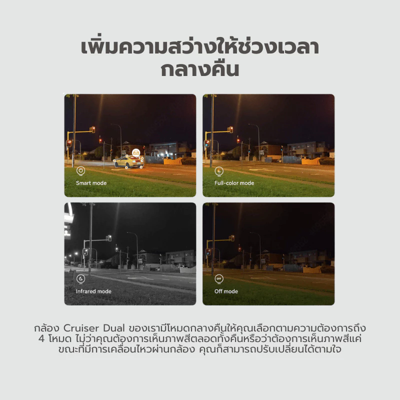 IMOU รุ่น Cruiser Dual กล้องวงจรปิด ภายนอก มี 2 เลนส์ คมชัด 6 - 10 MP หมุนได้ 8xดิจิตอลซูม ภาพสี24ชม. ประกัน 2 ปี