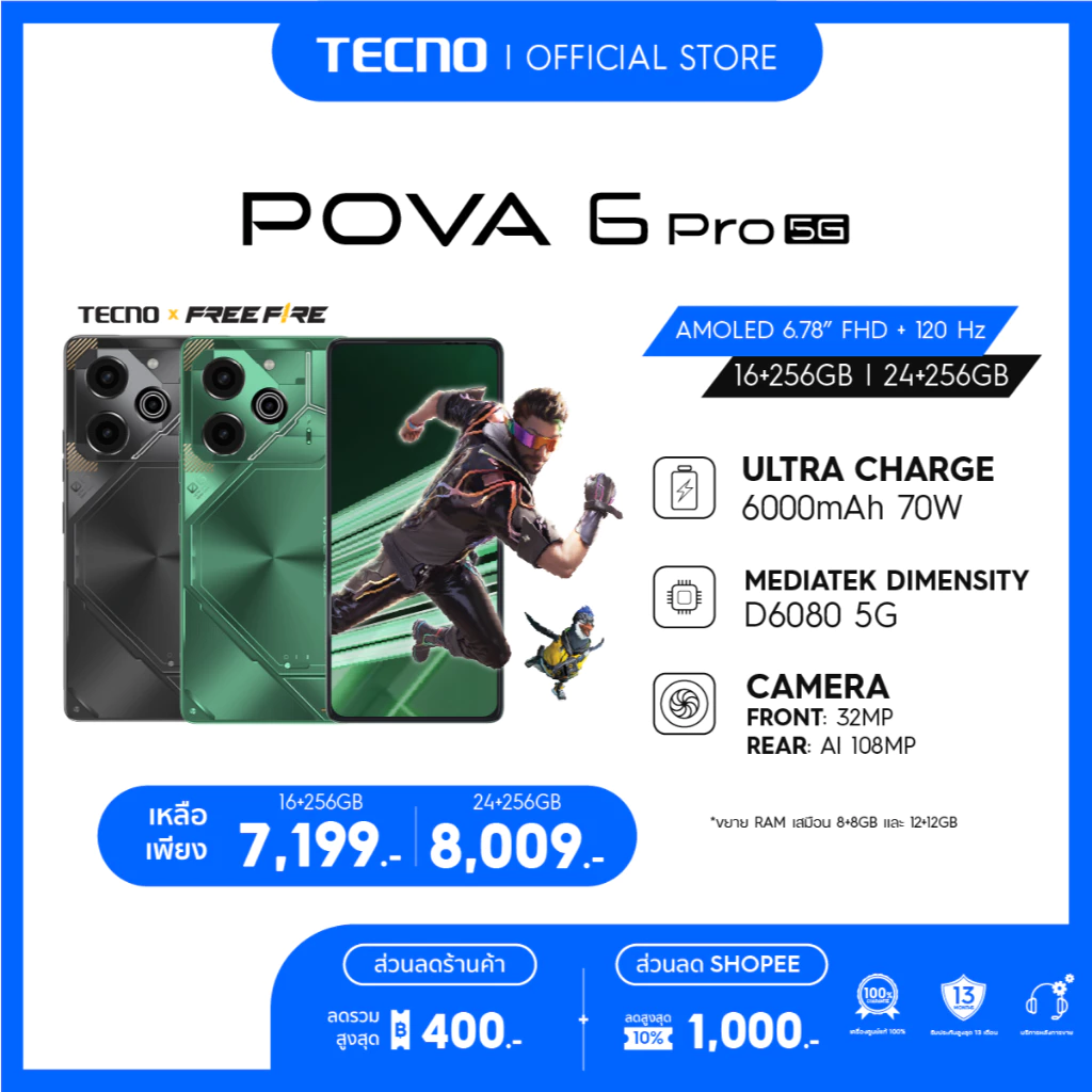TECNO Pova 6 Pro 5G |70W Fast charge | 6000mAh | หน้าจอ AMOLED 120HZ | 108MP | รับประกัน 13 เดือน