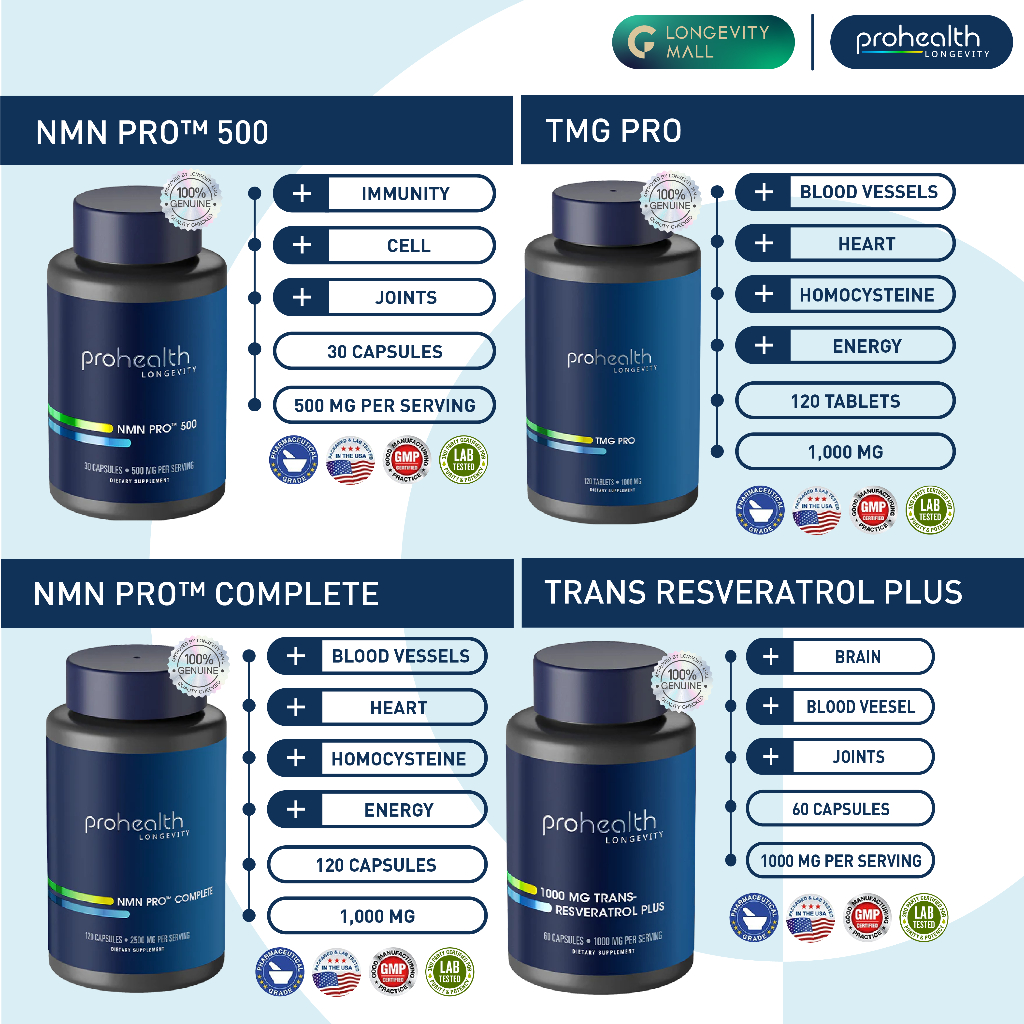 ProHealth Pro NMN 500, NMN Pro Complete, TMG, Trans-Resveratrol ...