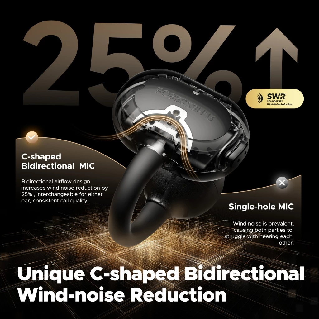 SOUNDPEATS POP Clip หูฟังบลูทูธ Bluetooth 5.4 ปุ่มกด clip on หูฟังไร้สาย Open Ear แบบหนีบหู มี Movie Mode Game Mode