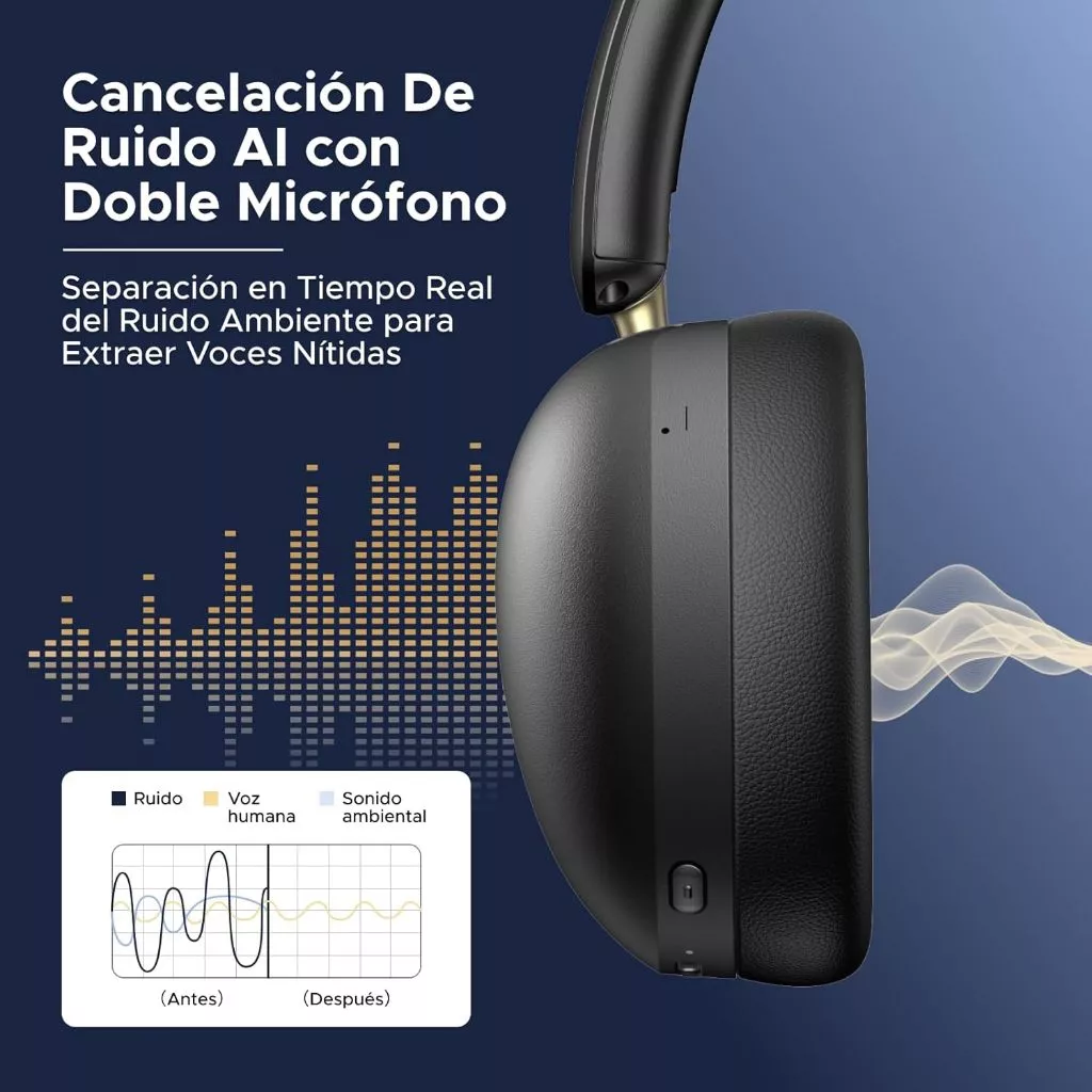 UGREEN HiTune Max 2 รุ่น HP205 หูฟังบลูทูธ Bluetooth 5.4 หูฟังไร้สาย ENC Headphones เชื่อมต่อ 2 อุปกรณ์พร้อมกัน