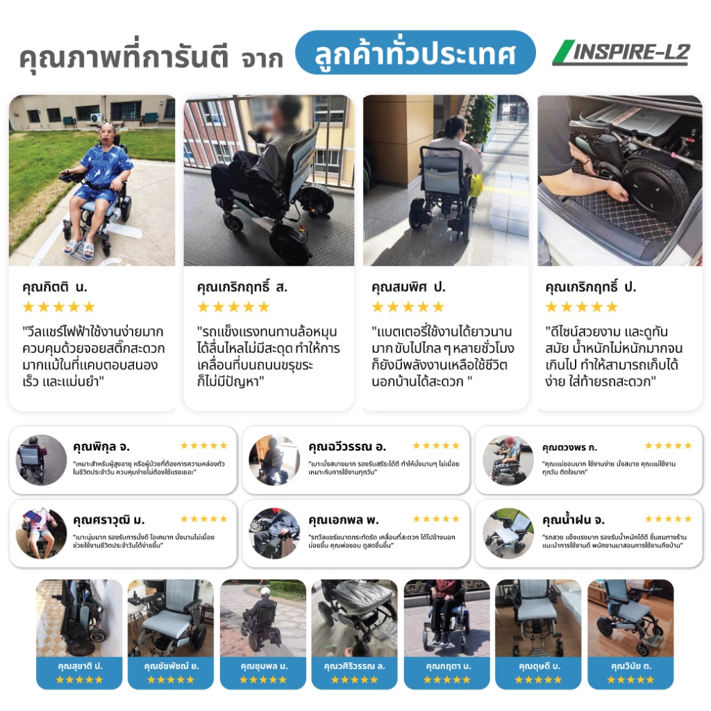 Synergy รุ่น INSPIRE L2 วีลแชร์ไฟฟ้าอลูมิเนียมอัลลอย พับได้ น้ำหนักเบา แบตลิเธียม
