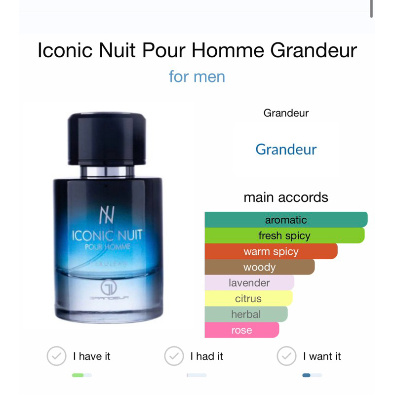 Iconic Nuit Pour Homme Grandeur for men | Shopee Thailand