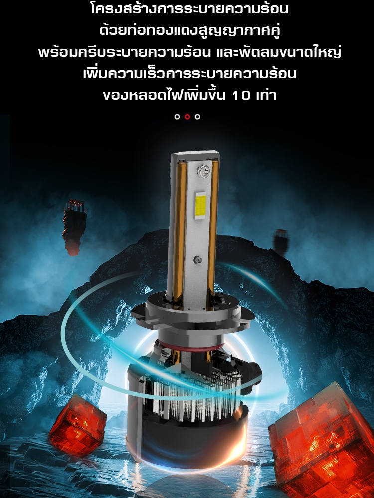 หลอดไฟหน้า NETA V ยี่ห้อ SP-LED รุ่น X-STORM ประกัน 2 ปี หลอดไฟหน้า NETA V ยี่ห้อ SP-LED รุ่น X-STORM ประกัน 2 ปี