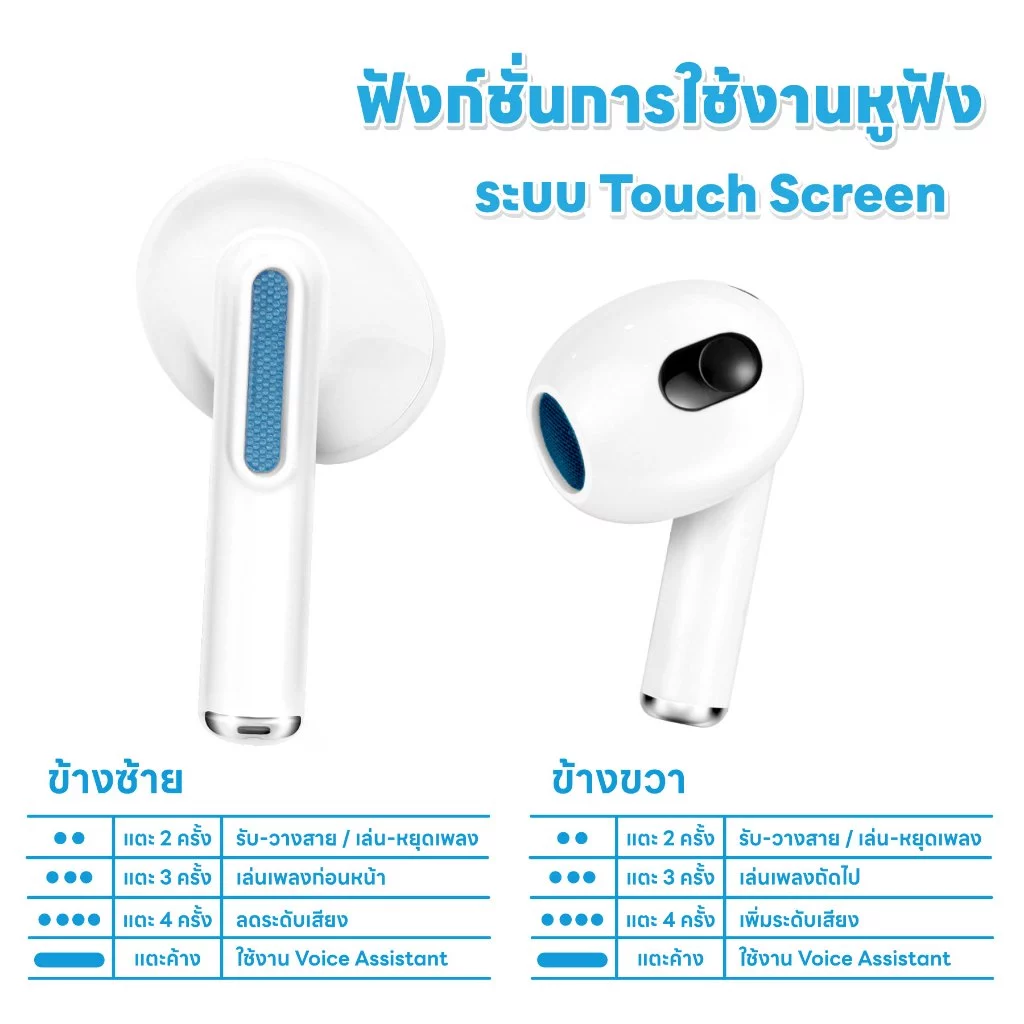 ASAKi A-DME8301 True Wireless Bluetooth 5.3 หูฟังไร้สายพร้อมกล่องชาร์จ หูฟังบลูทูธ ลิขสิทธิ์โดราเอมอน คละลาย รับประกัน 1 ปี https://wayoza.com