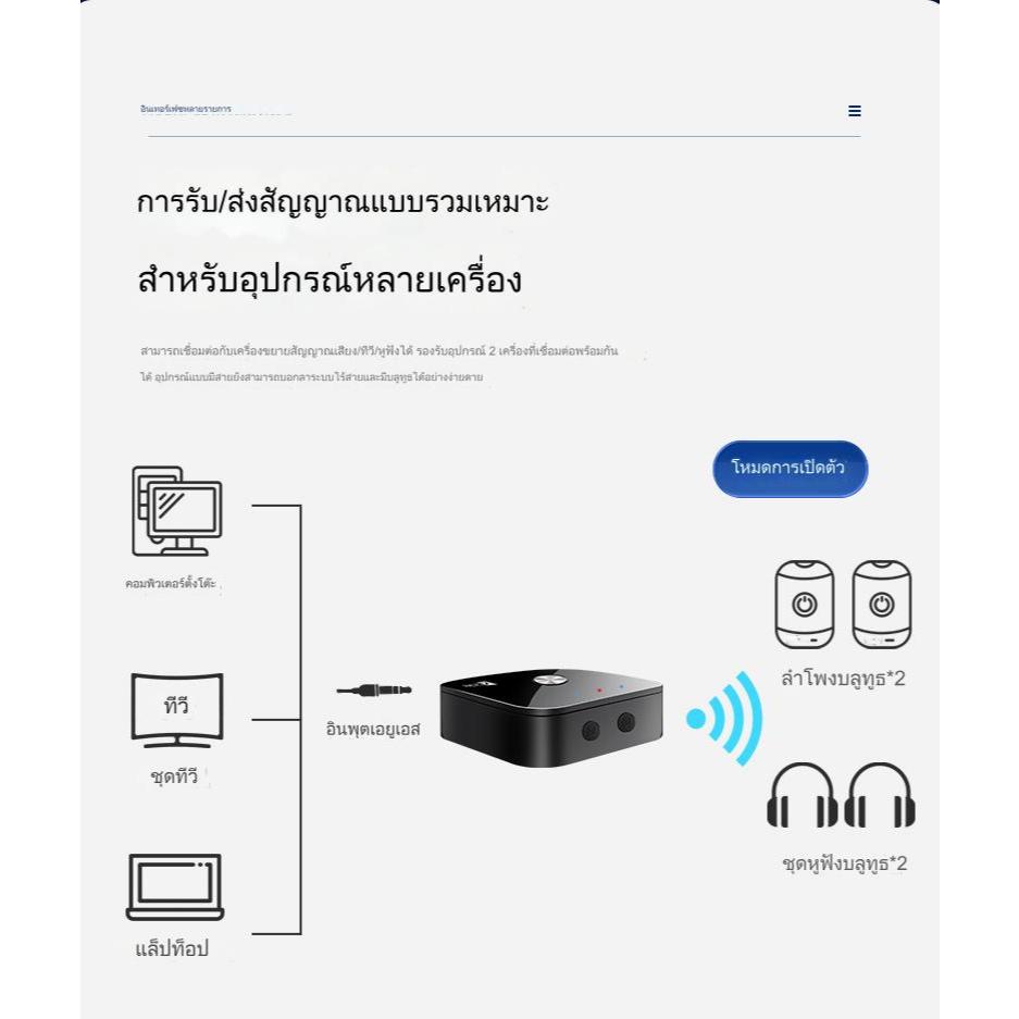 Bluetooth Receiver Qualcomm® aptX™ HD T69 เครื่องรับสัญญาณ บลูทูธ ...