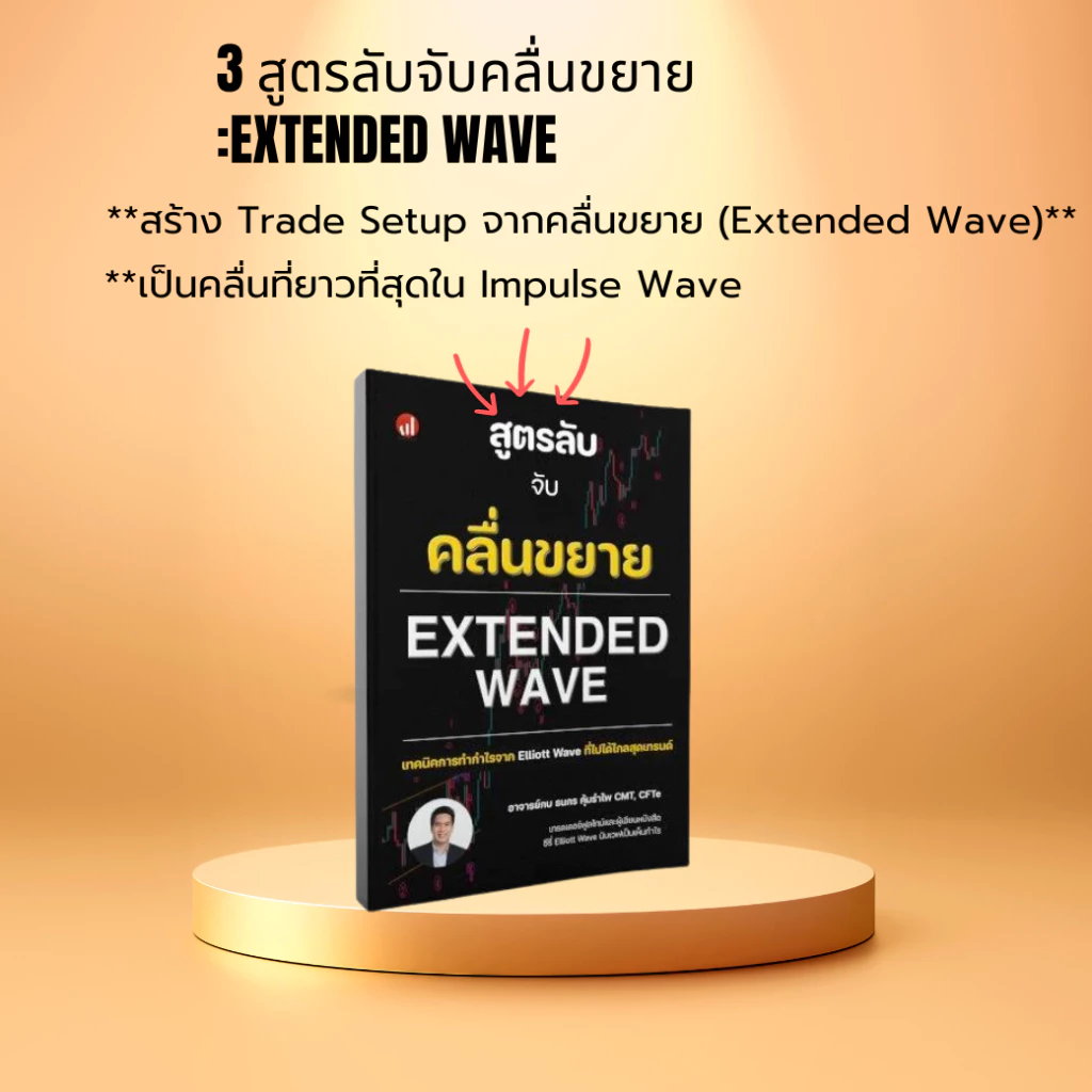 แบบฝึกหัดในชุดหนังสือ