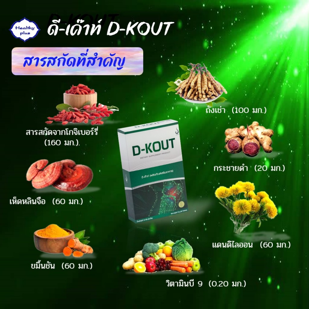 ดีเค๊าท์ D-KOUT ผลิตภัณฑ์เสริมอาหาร ดูแลโรคเก๊าท์ ลดกรดยูริค ของแท้100% ...