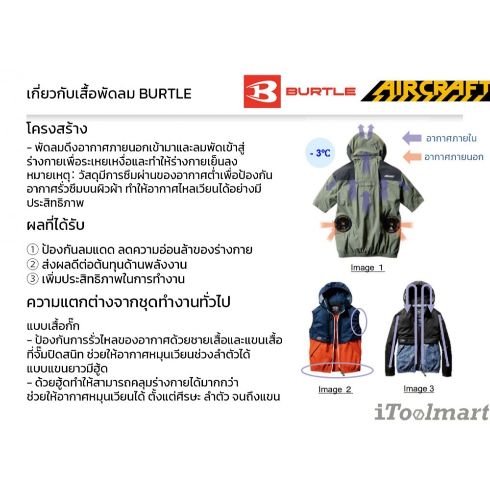 BURTLE เสื้อพัดลมไร้สาย AIRCRAFT AC1131 สีกรม (Navy) มาพร้อมพัดลม ...