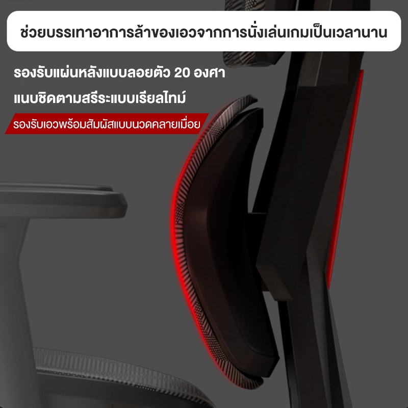 Kris Y08 เก้าอี้เพื่อสุขภาพ E-Sports Ergonomic คุณสมบัติมากมาย สมรรถนะสูง เกรดคุณภาพ เก้าอี้ตามหลักสรีรศาสตร์ รับประกัน 3 ปี อะไหล่ทดแทนฟรี