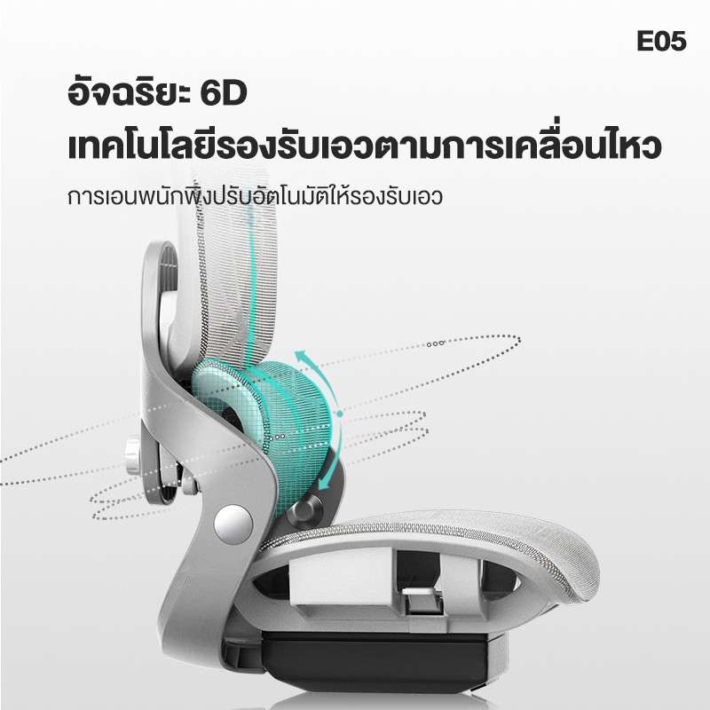Kris E05 เก้าอี้เพื่อสุขภาพ เก้าอี้สีเทา ดีไซน์ตามหลักสรีรศาสตร์ Ergonomic ระบายอากาศดีเยี่ยม Ergonomic