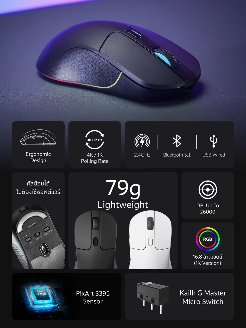 Keychron M3 Wireless Optical Mouse