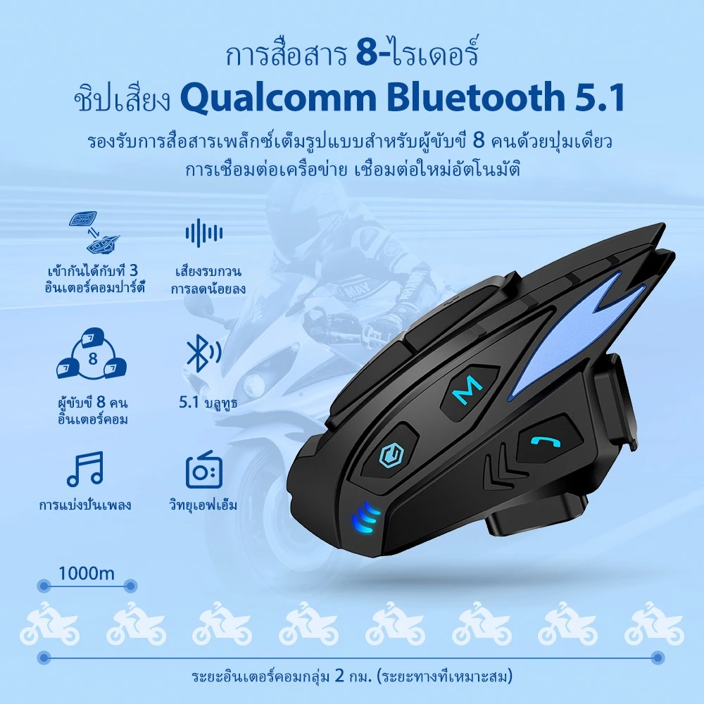 GEARELEC Shark Pro หมวกกันน็อคบลูทูธ อินเตอร์คอม บลูทูธ 5.1 กันน้ำ IP67 ลดเสียงรบกวนอัจฉริยะ CVC&DSP แบ่งปันเพลง วิทยุเอฟเอ็ม