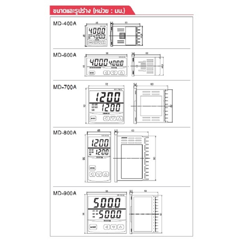 DIGICON เครื่องวัดและควบคุมอุณหภูมิ MD-400A Digital Temperature ...